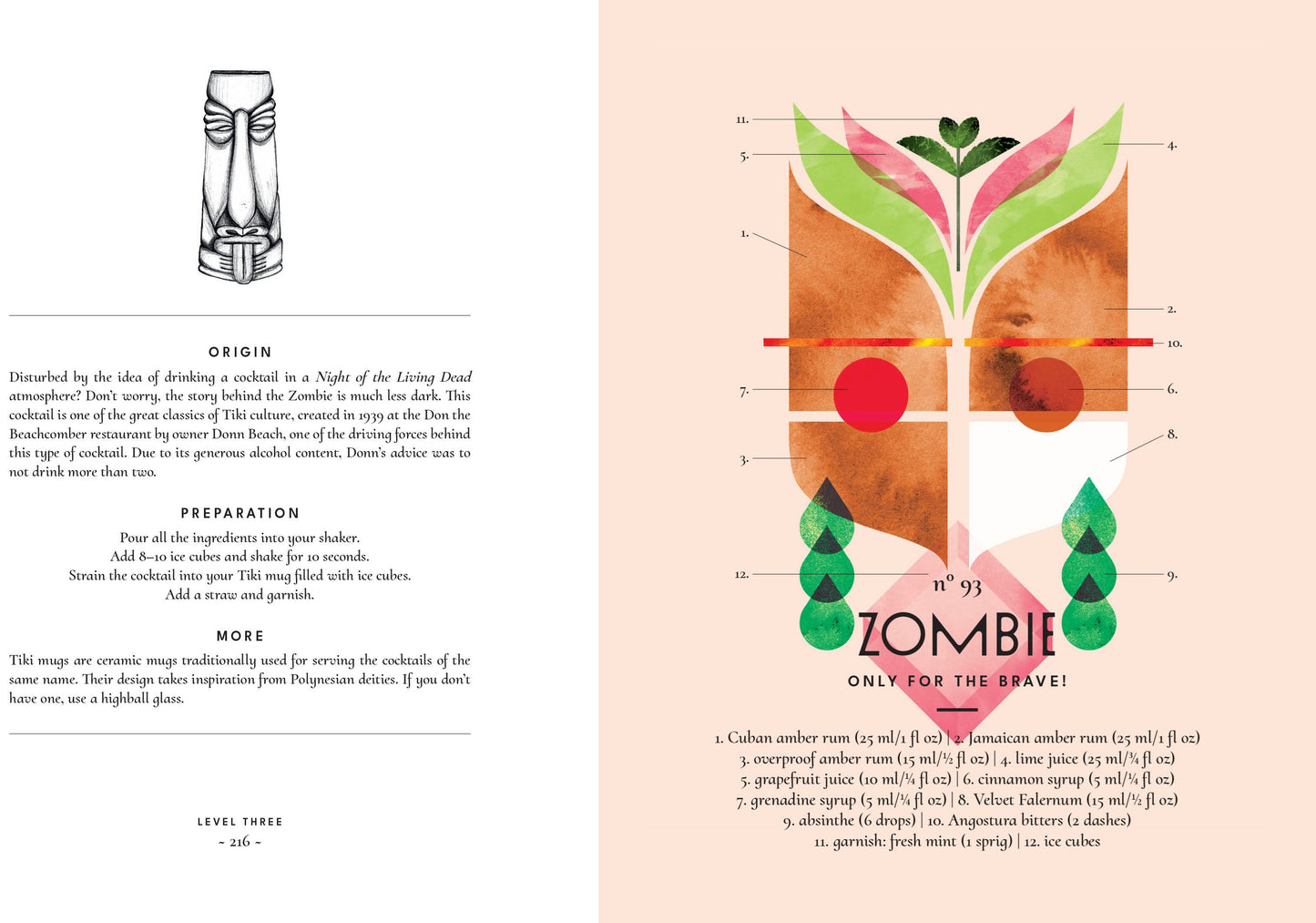 Cult Cocktails|100 Recipes & Tricks
