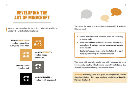 LETS TALK: A BOYS GUIDE TO MENTAL HEALTH