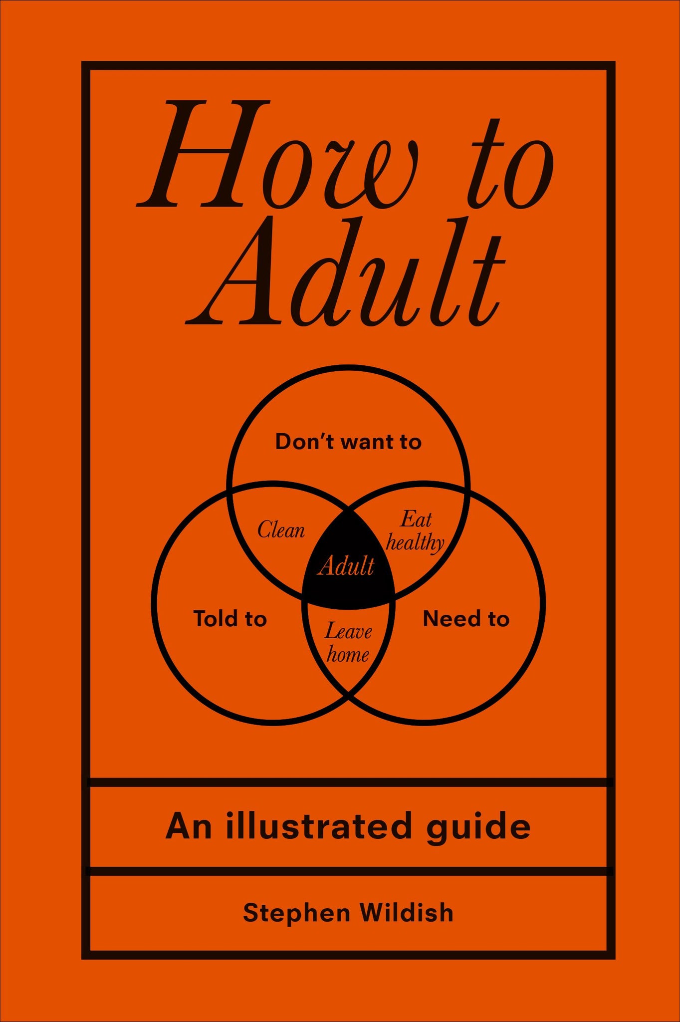 HOW TO ADULT (HB)
