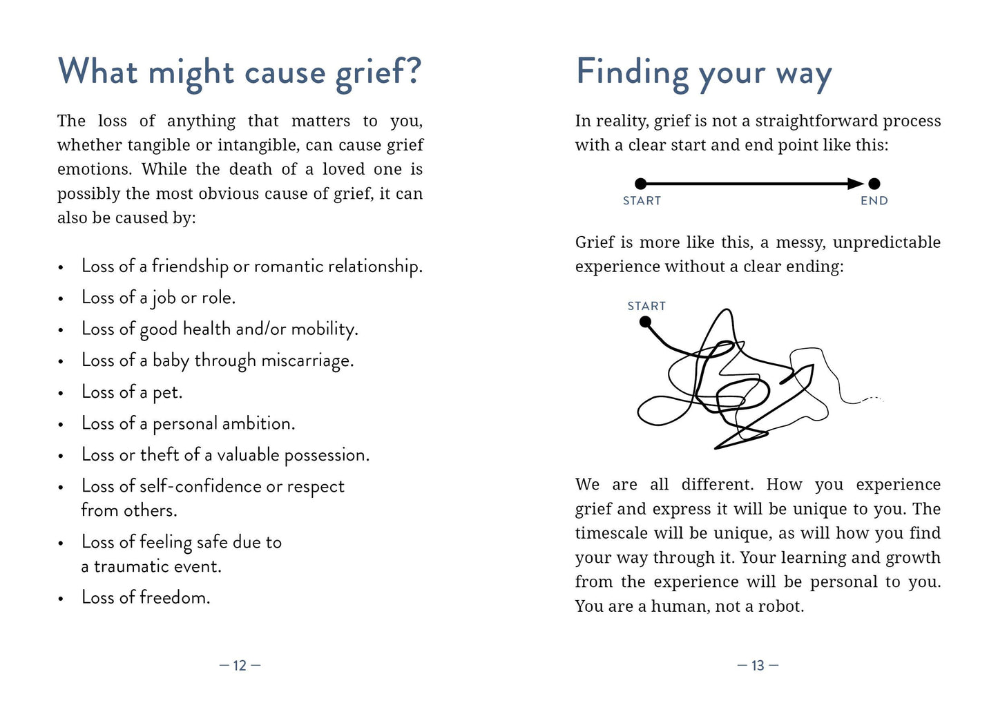 Grief Loss & How To Cope