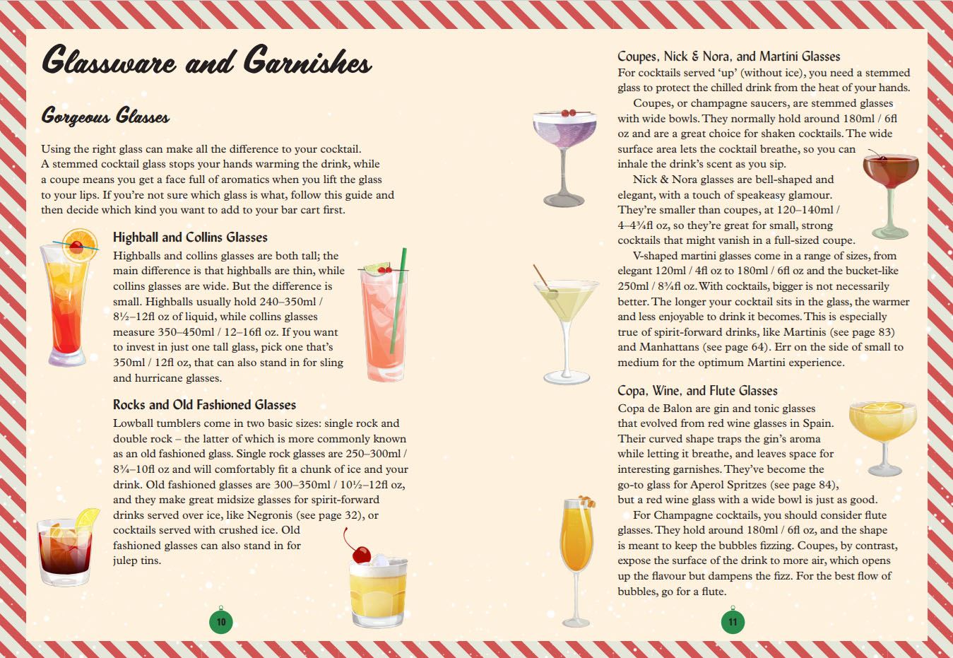 Its Beginning To Look A Lot Like Cocktails (HB)