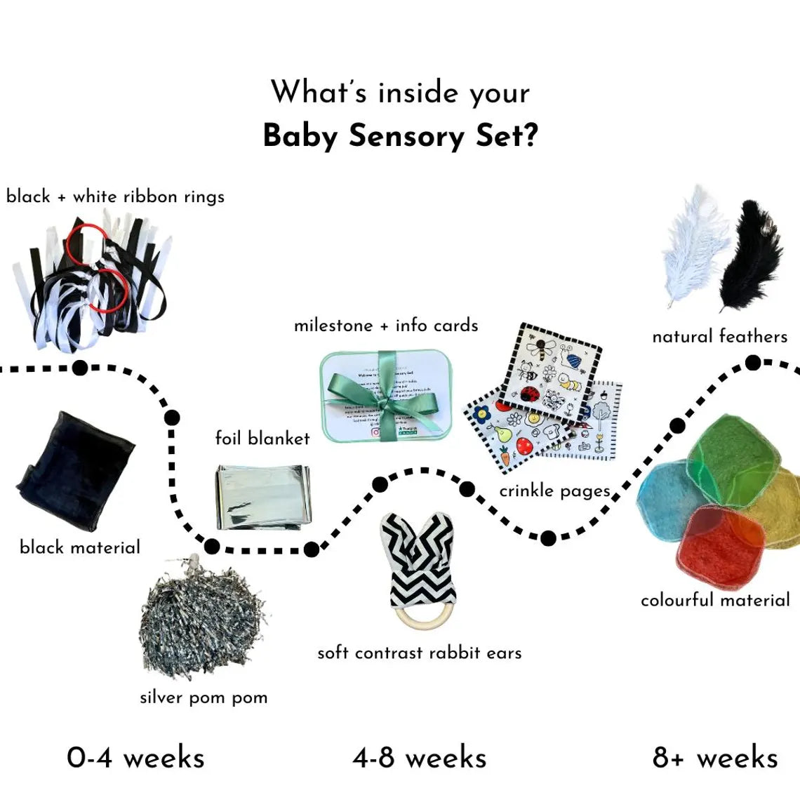 Celebrating Connection Sensory Set | Baby