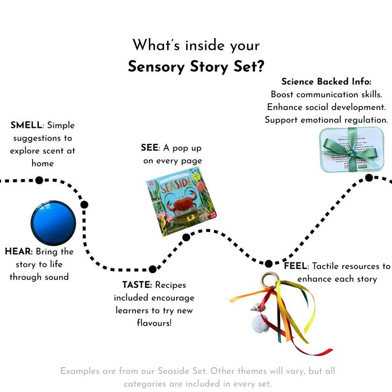 Celebrating Connections Sensory Story Set | Seaside