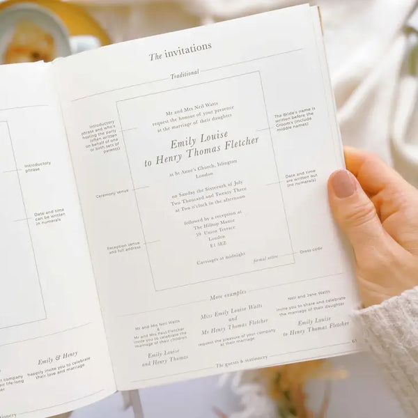 Luxury Eucalyptus Wedding Planner Book with Gilded Edges